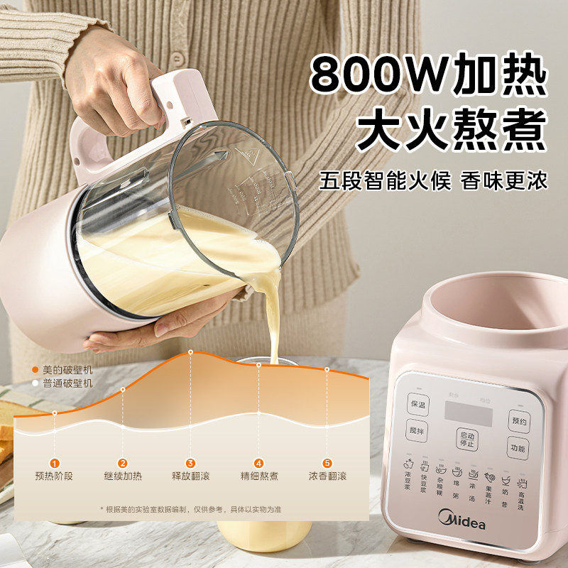 New Quiet Automatic Wall Break - Baby Food Processor ulasan dan harga